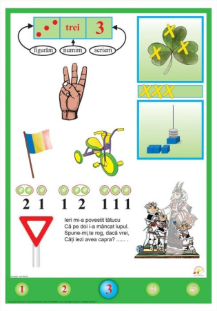 Set Planse matematice pentru clasele primare (15 planse) [3]