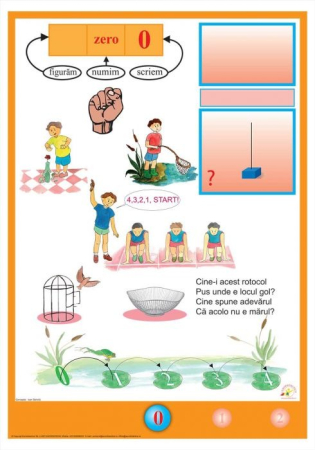 Matematica si stiinte ale naturii - Set Planse matematice pentru clasele primare (15 planse)