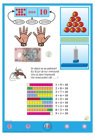 Set Planse matematice pentru clasele primare (15 planse) [9]