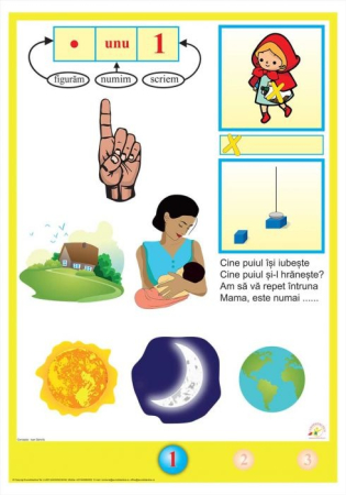 Reprezentări matematice elementare - Set Planse matematice pentru clasele primare (15 planse)
