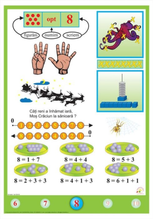 Set Planse matematice pentru clasele primare (15 planse) [8]