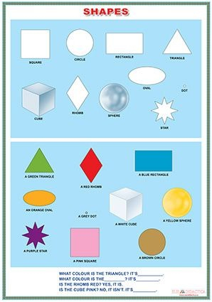 Materiale Didactice si Jocuri Prescolari - Shapes