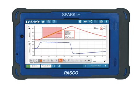 SPARK LXi Datalogger [1]