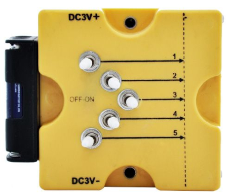 Optica - Sursa lumina 5 fascicule