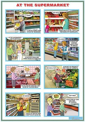 Materiale Didactice - The time/At the supermarket (DUO)