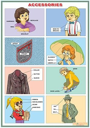 Materiale Didactice si Jocuri Prescolari - The use of indefinite article/ Accessories (DUO)