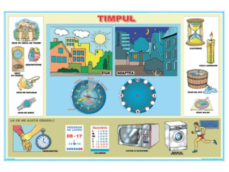 Reprezentări matematice elementare - Timpul / Volumul (DUO)