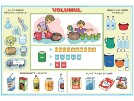 Timpul / Volumul (DUO) [1]