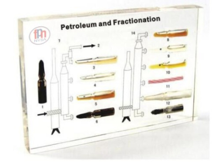 Materiale Didactice Gimnaziu si Liceu - Țiței, distilarea și produsele sale - 12 mostre în acril