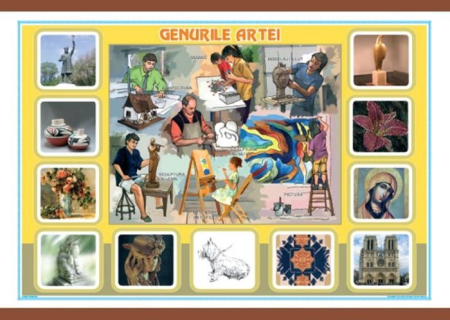 Tonul / Genurile artei [1]