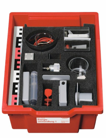 Fizica - Trusa Conversia energiei