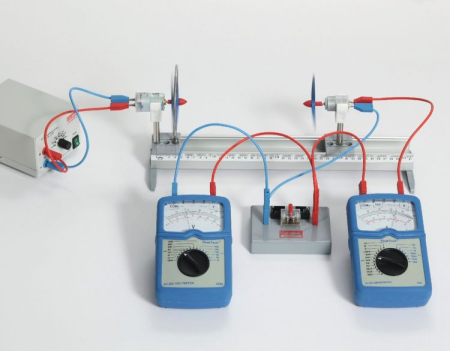 Trusa Energia eoliana [3]