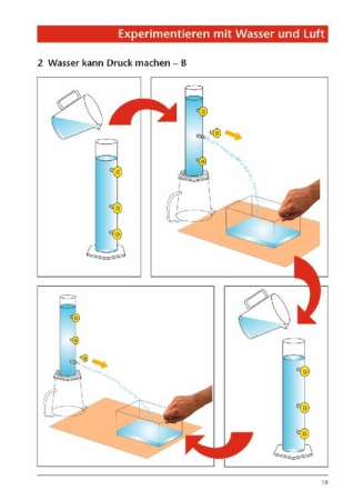 Trusa Experimentam Apa si Aerul [6]