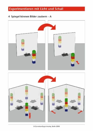 Trusa Experimentam Lumina si Sunetele [3]