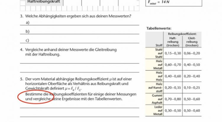 Trusa Mecanica 2.0 [4]