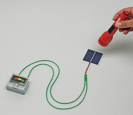 Electricitate - Trusa.Surse de energie electrica