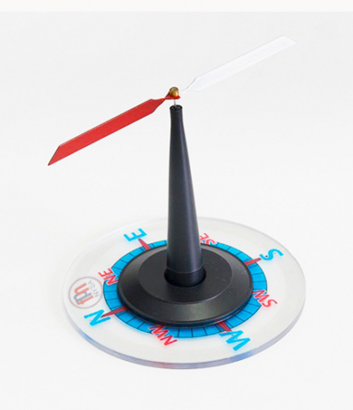 Electricitate si magnetism - Un ac magnetic pe un suport cu o trandafir a vânturilor