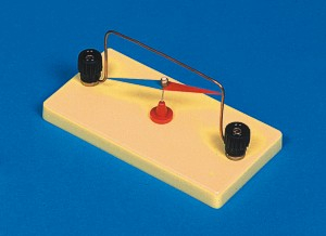 Materiale Didactice - Un dispozitiv pentru demonstrarea câmpului magnetic al unui fir drept
