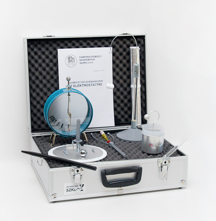 Electricitate si magnetism - Un set pentru experimente în electrostatică