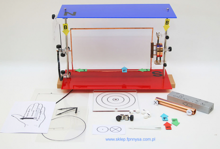 Materiale Didactice - Un set pentru modelarea câmpurilor magnetice și a efectelor magnetodinamice