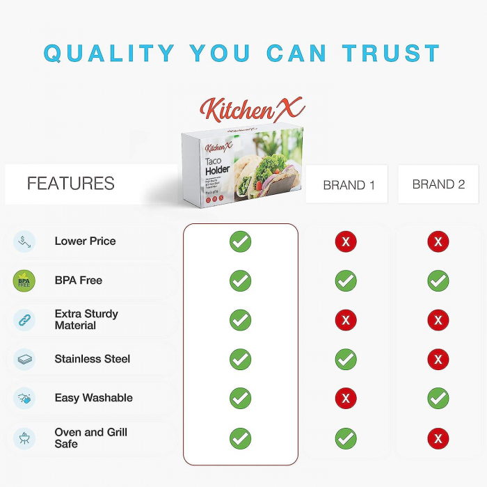 Set de 4 suporturi din Inox pentru taco [5]