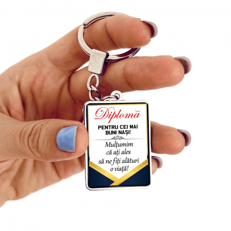 Cadouri personalizate pentru nasi - Breloc personalizat - Nasi
