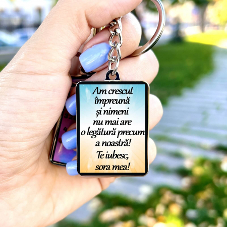 Dupa varsta - Breloc personalizat-sora