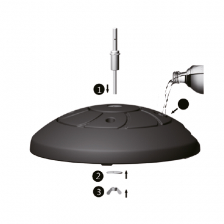 Display Wheel [3]