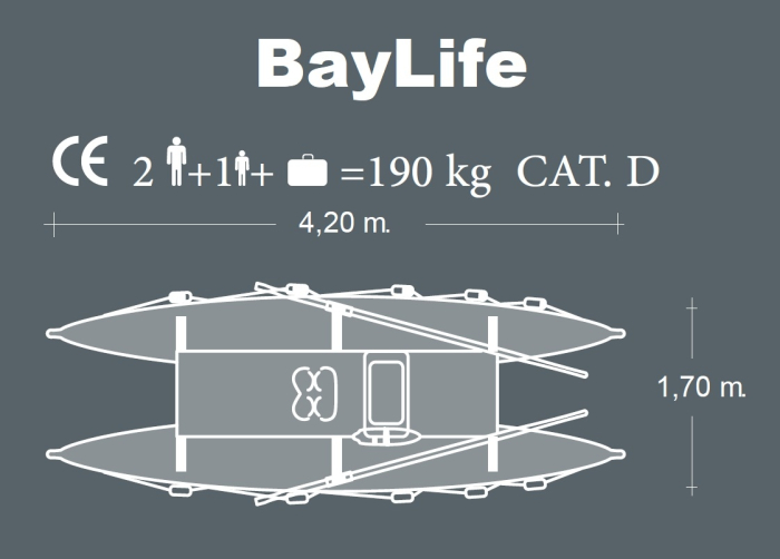 Barca de salvamar cu vasle Baylife fibra de sticla Martini Nautica [6]