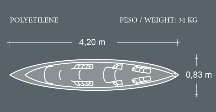 Caiac 2 - 3  persoane polietilena Moorea 123.jpg [9]