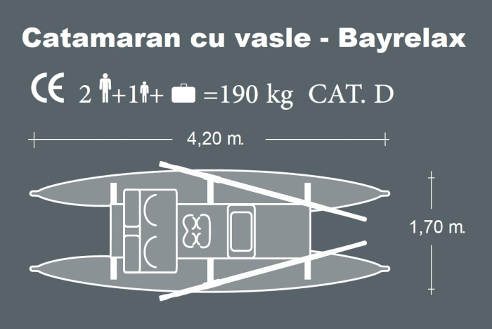 Bayrelax [2]