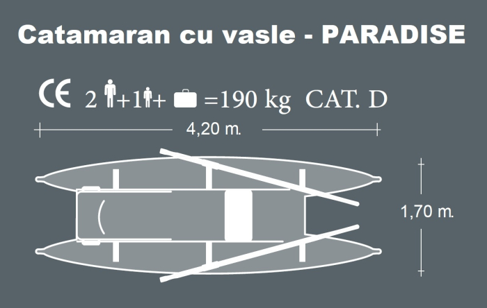 Barca cu vasle Paradise [3]