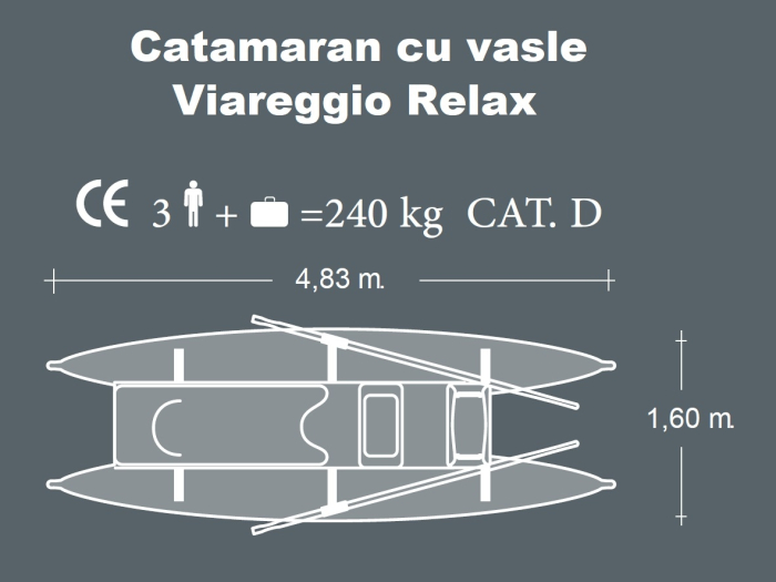 Viareggio Relax [5]