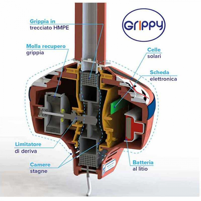 Geamandura de ancorare Grippy Light [4]