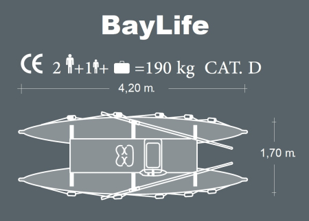 Barca de salvamar cu vasle Baylife fibra de sticla Martini Nautica [5]