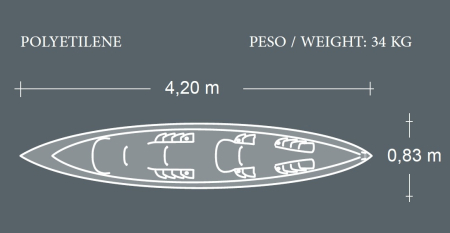 Caiac 2 - 3  persoane polietilena Moorea 123.jpg [8]