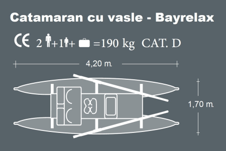 Bayrelax [1]
