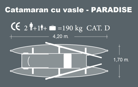 Barca cu vasle Paradise [2]