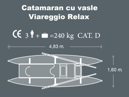 Viareggio Relax [4]