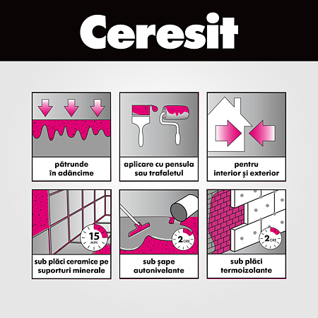 Amorsa perete Ceresit CT 17, interior/exterior, 10 L [2]