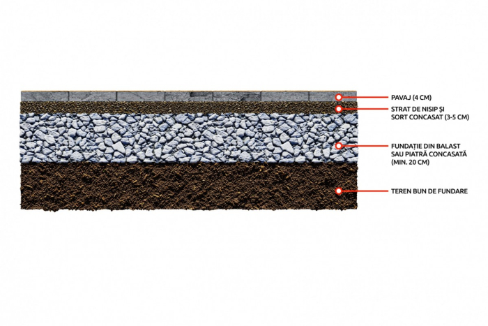 Pavaj rezidential Elis Pavaje, Dreptunghi D1, antracit, 200 x 100 x 40 mm [5]