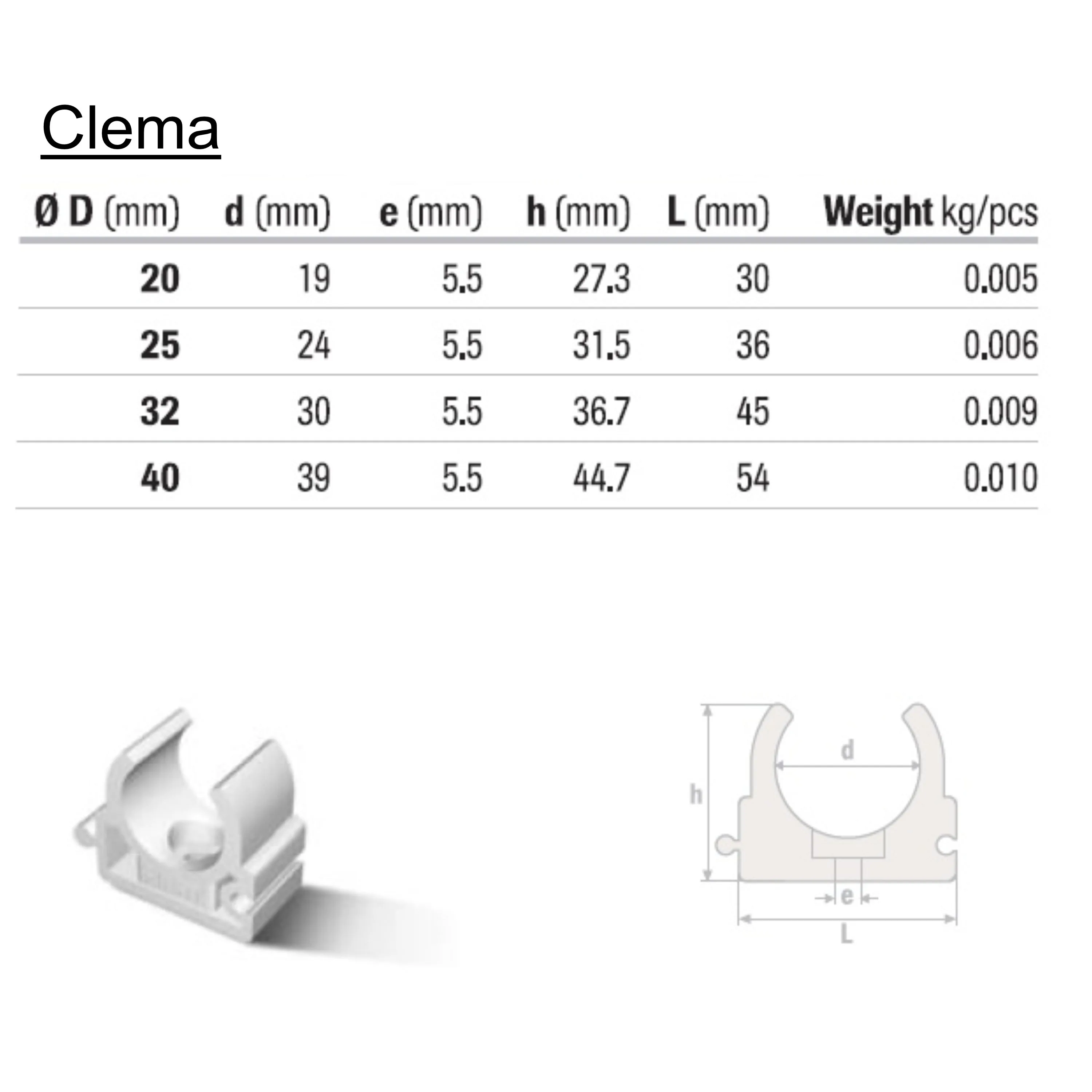 Electrice,termice,sanitare,tevi si fitinguri - Clema suport teava PPR, D 20 mm, alb