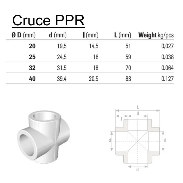 Cruce PPR, imbinare tevi, D 20 mm, alb [1]