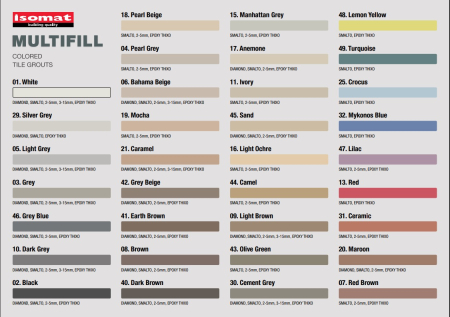 MULTIFILL-SMALTO 1-8 [1]