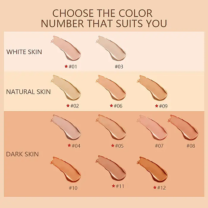 CONCEALER CREMOS DUO-CAP [6]