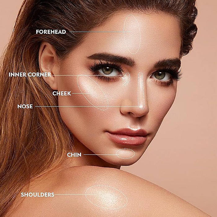 ILUMINATOR LICHID FAȚĂ ȘI CORP [6]