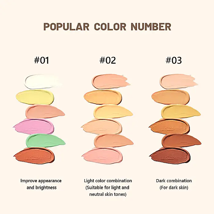 PALETĂ DE MACHIAJ PENTRU CORECTARE CULOARE & ANTICEARCĂN [4]