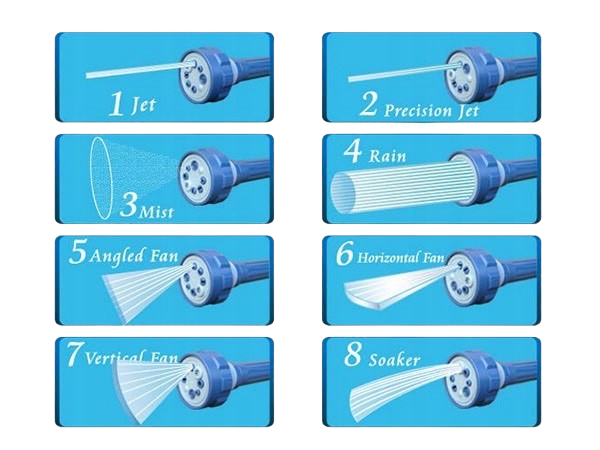 Pistol multifunctional cu recipient detergent pentru spalarea masinii [6]