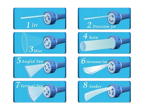 Pistol multifunctional cu recipient detergent pentru spalarea masinii [5]