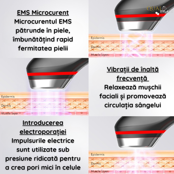 Aparat Masaj Facial Profesional [6]